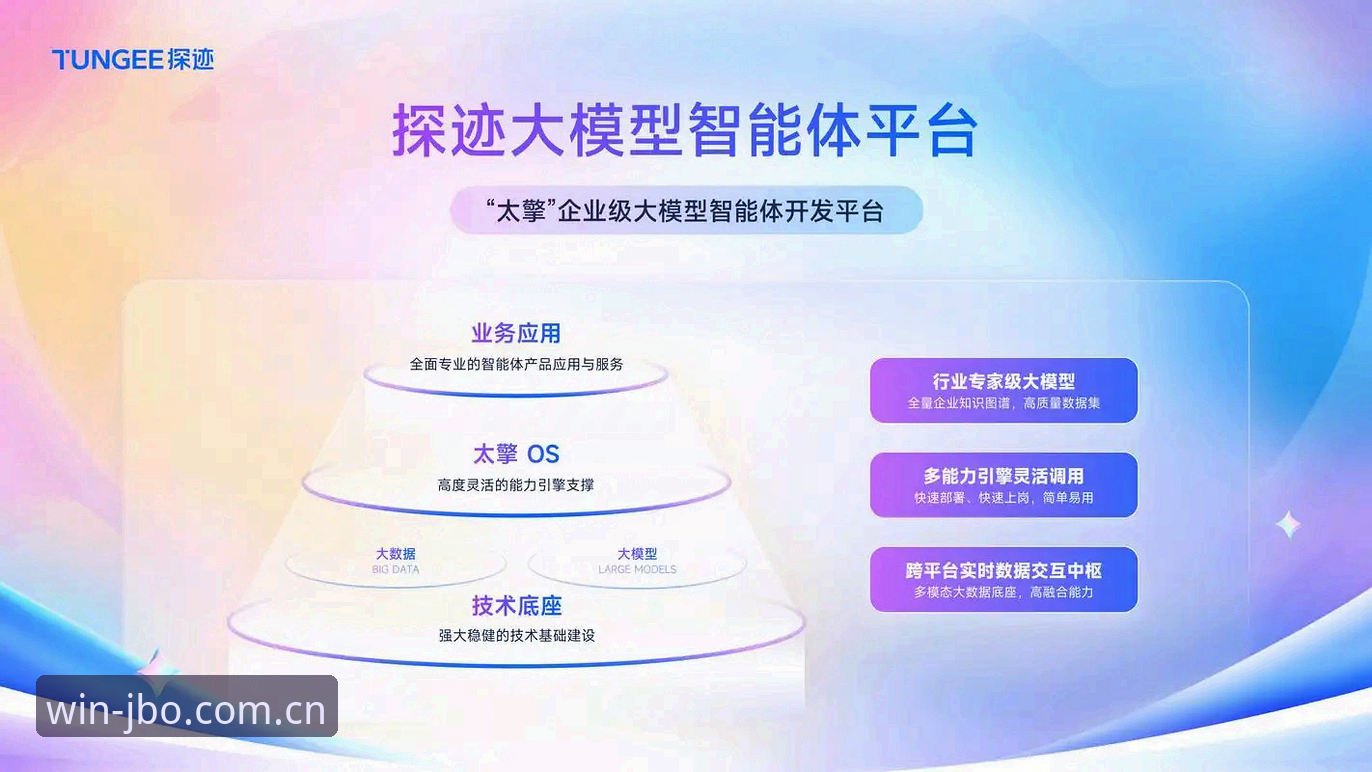 揭秘竞博体育平台下载必备：从行业趋势看移动端体验的终极进化