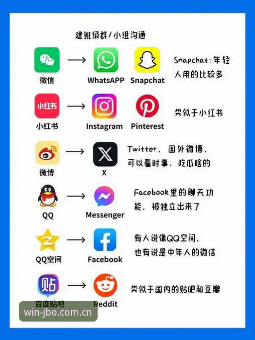 JBO竞博 JBO竞博官网入口 vs 竞博体育app下载:哪个更适合你的全天候娱乐需求?